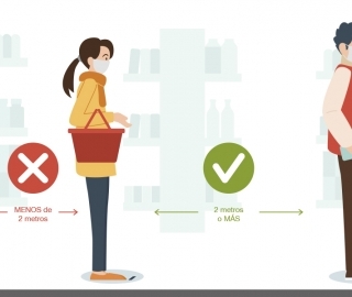 EL DISTANCIAMIENTO SOCIAL – COVID 19